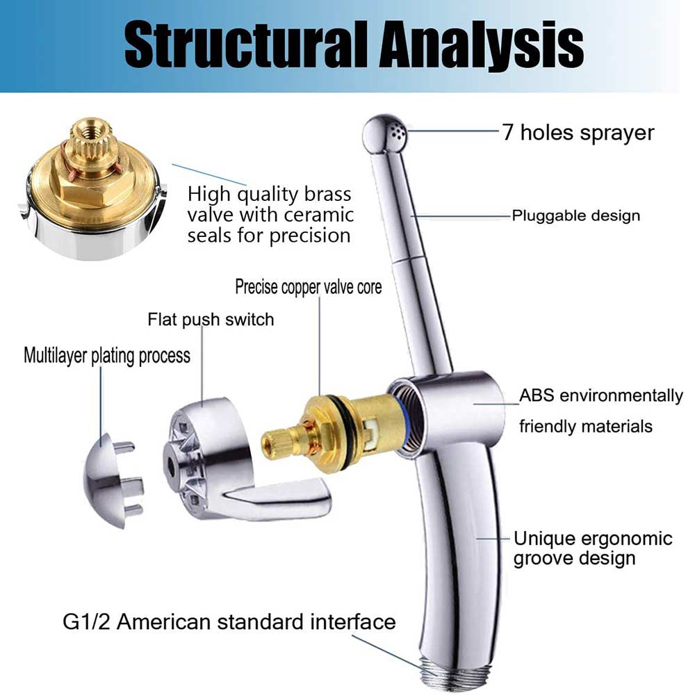 Hand Held Bidet Sprayer for To - đánh giá và giá Home Bathroom Cleaning Kit